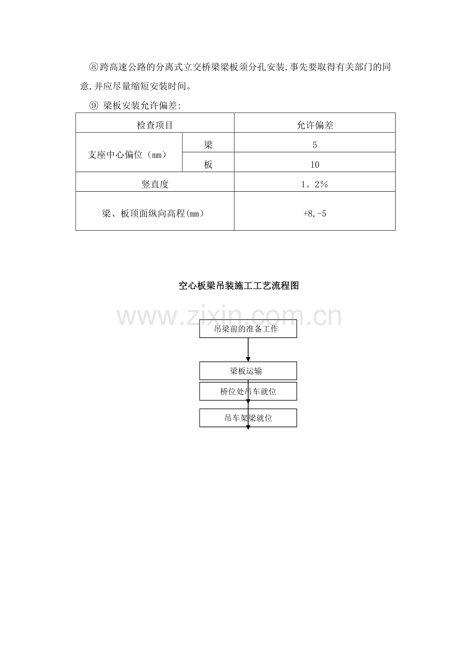 技术交底预制厂梁板吊装施工技术交底试卷教案.doc_第3页