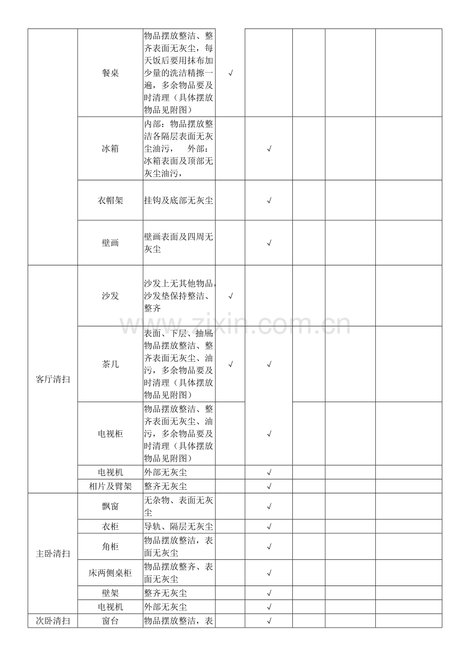 家务分工明细表及标准试卷教案.doc_第2页