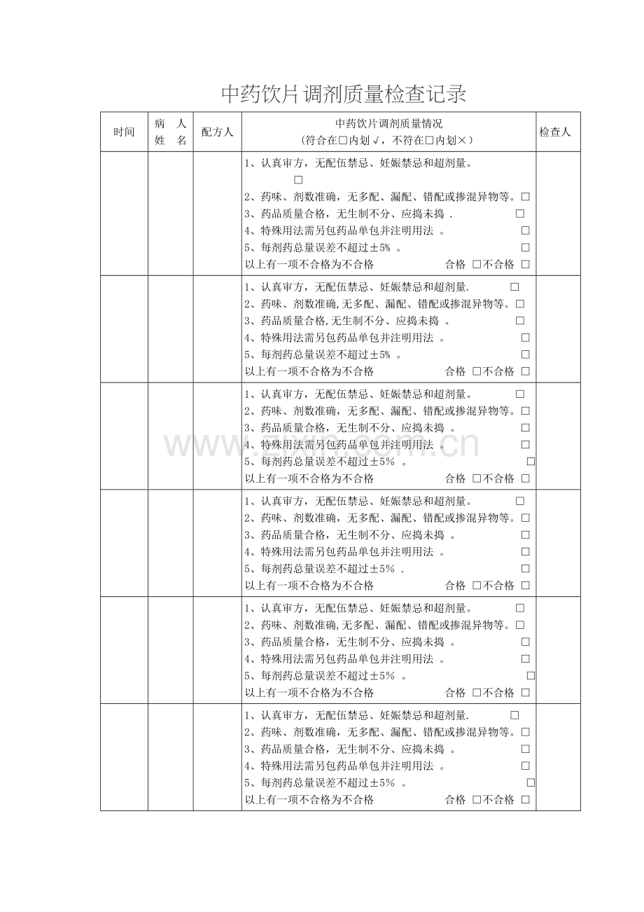 中药饮片调剂质量检查记录.doc_第1页