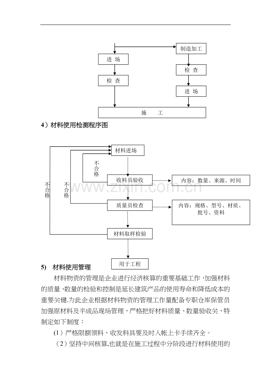 工程材料进场计划70474.doc_第3页