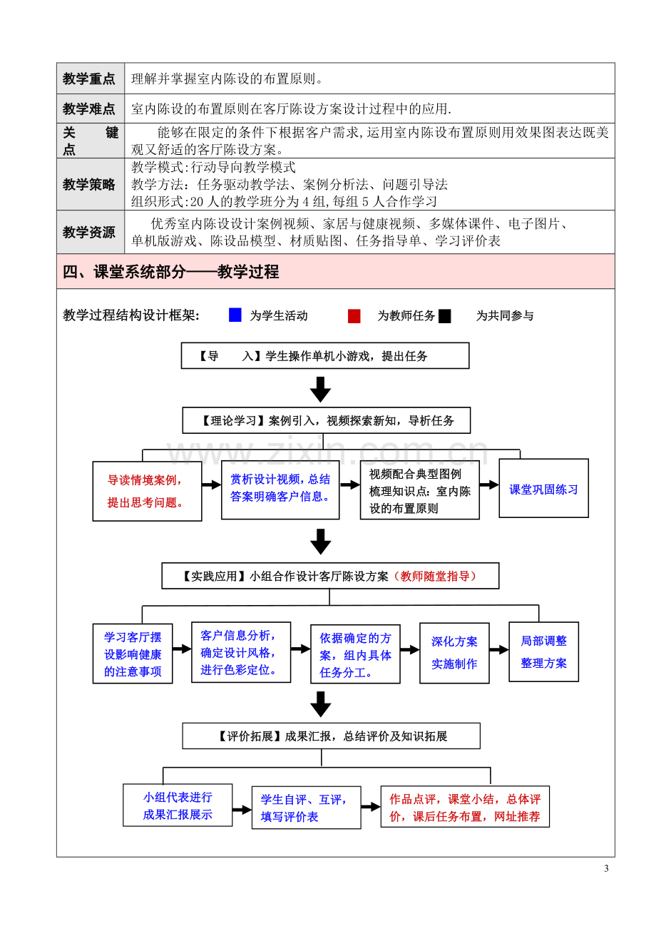 室内陈设的布置原则教学设计方案67981.doc_第3页