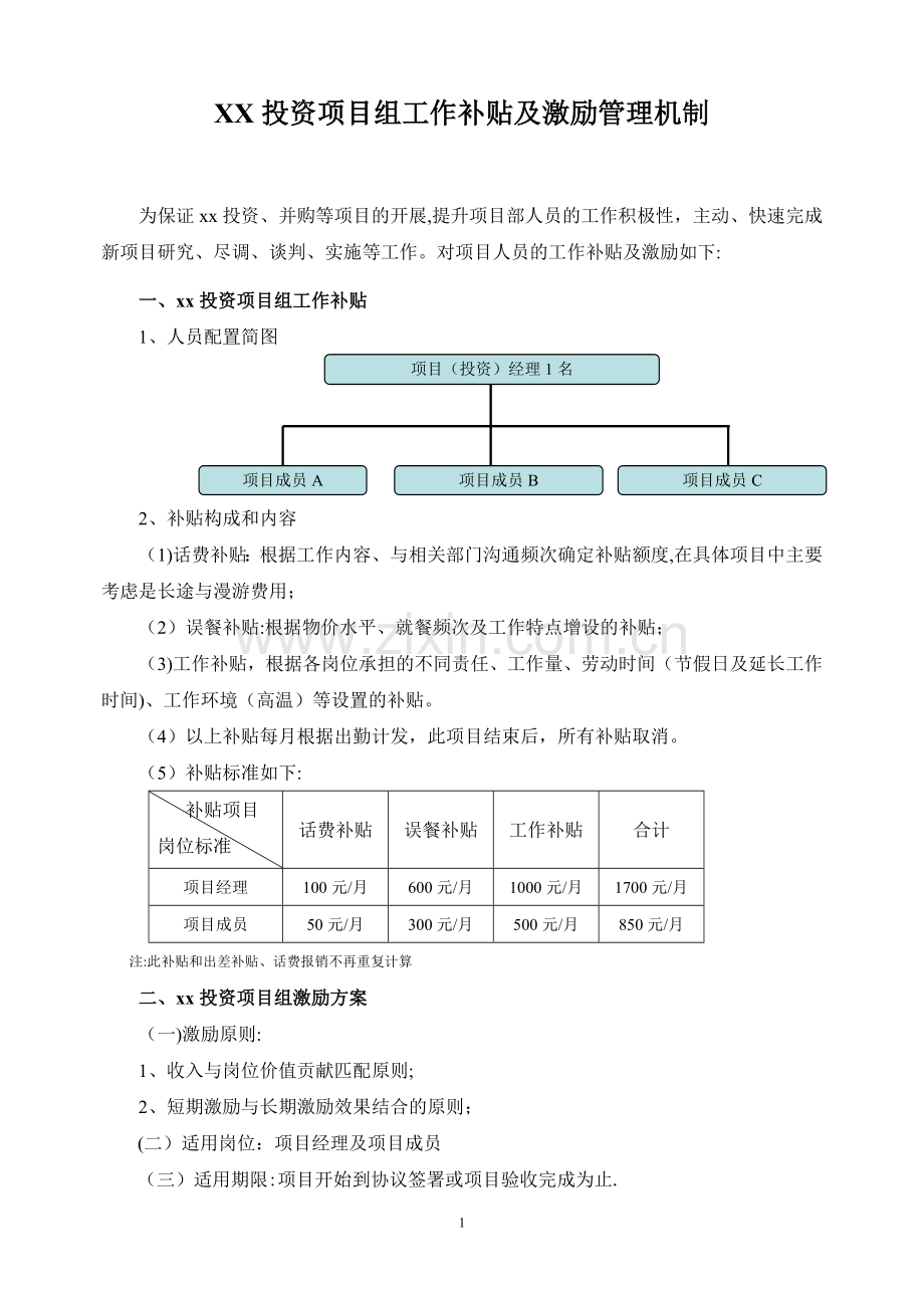 XX项目激励管理办法.doc_第1页