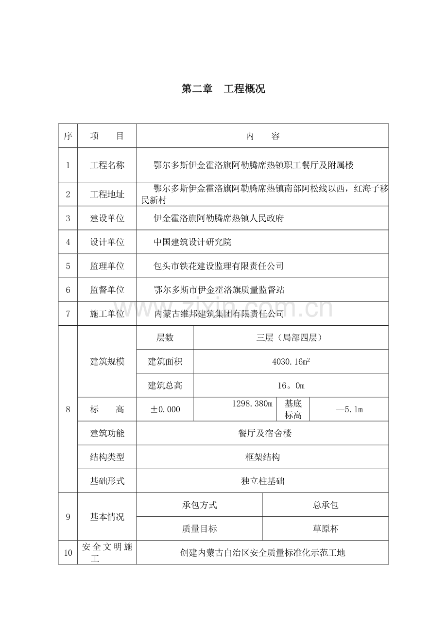 预防高处坠落专项施工方案(1).doc_第3页