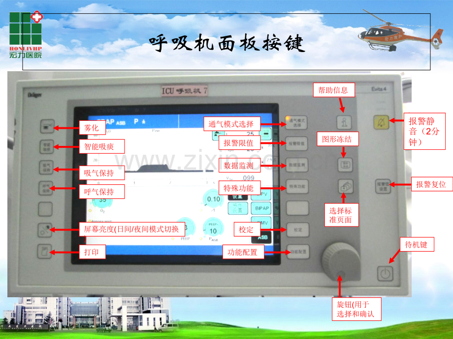 Drager-Evita-呼吸机使用.ppt_第1页