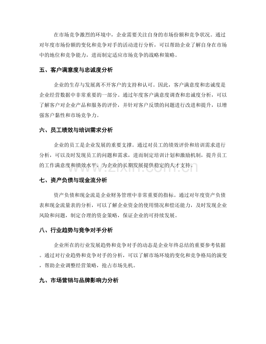 年终总结的关键经营数据与趋势分析.docx_第2页