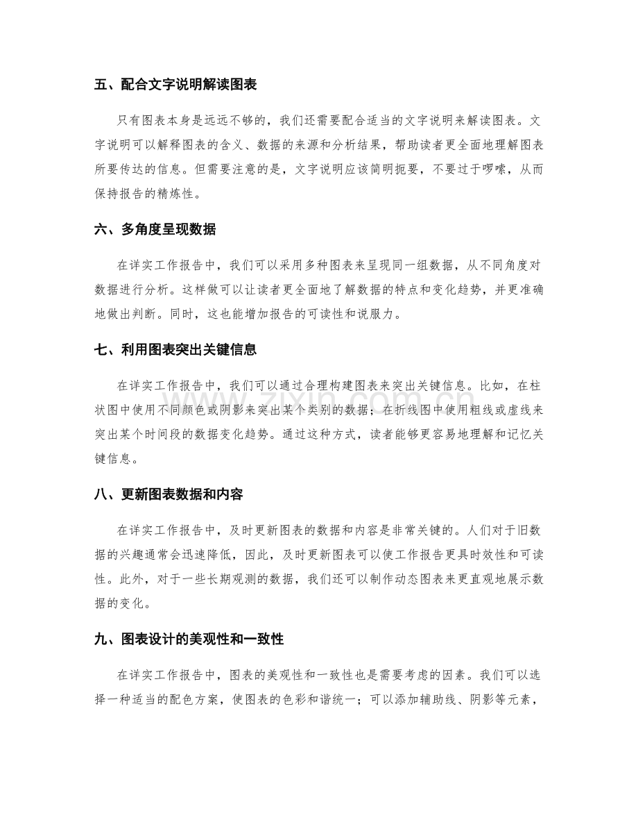 详实工作报告的图表呈现.docx_第2页