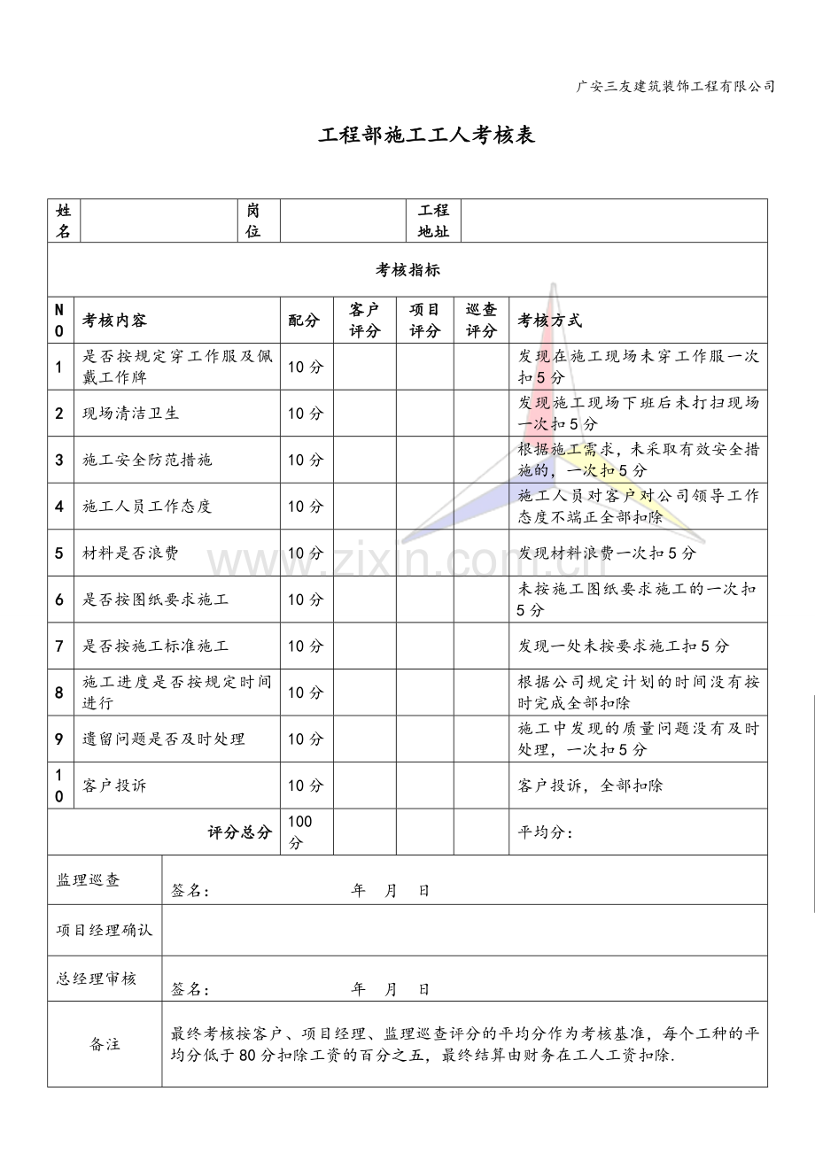 工程部施工工人绩效考核试卷教案.doc_第2页