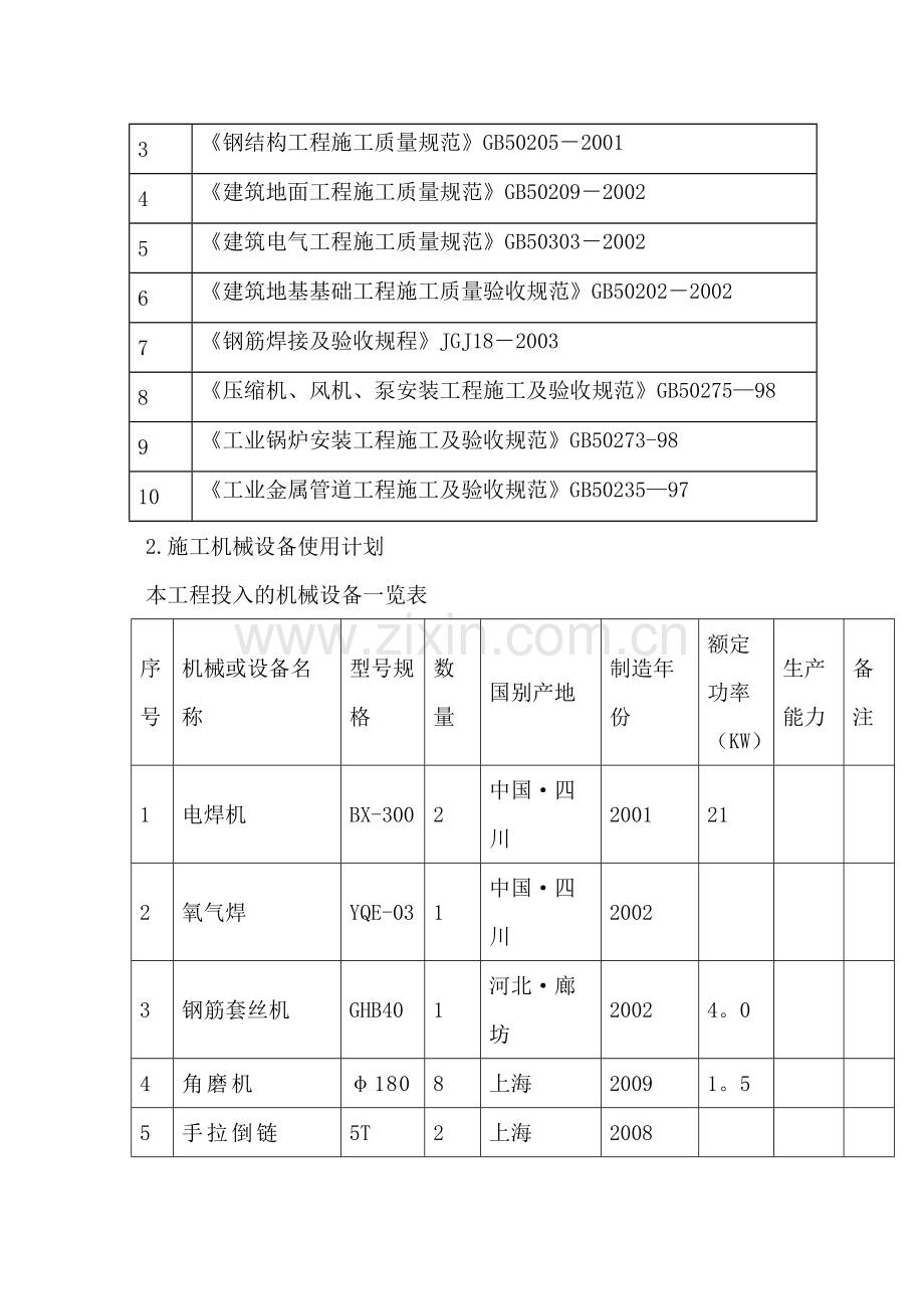 锅炉房脱硫塔施工方案-脱硫塔技术标.doc_第3页