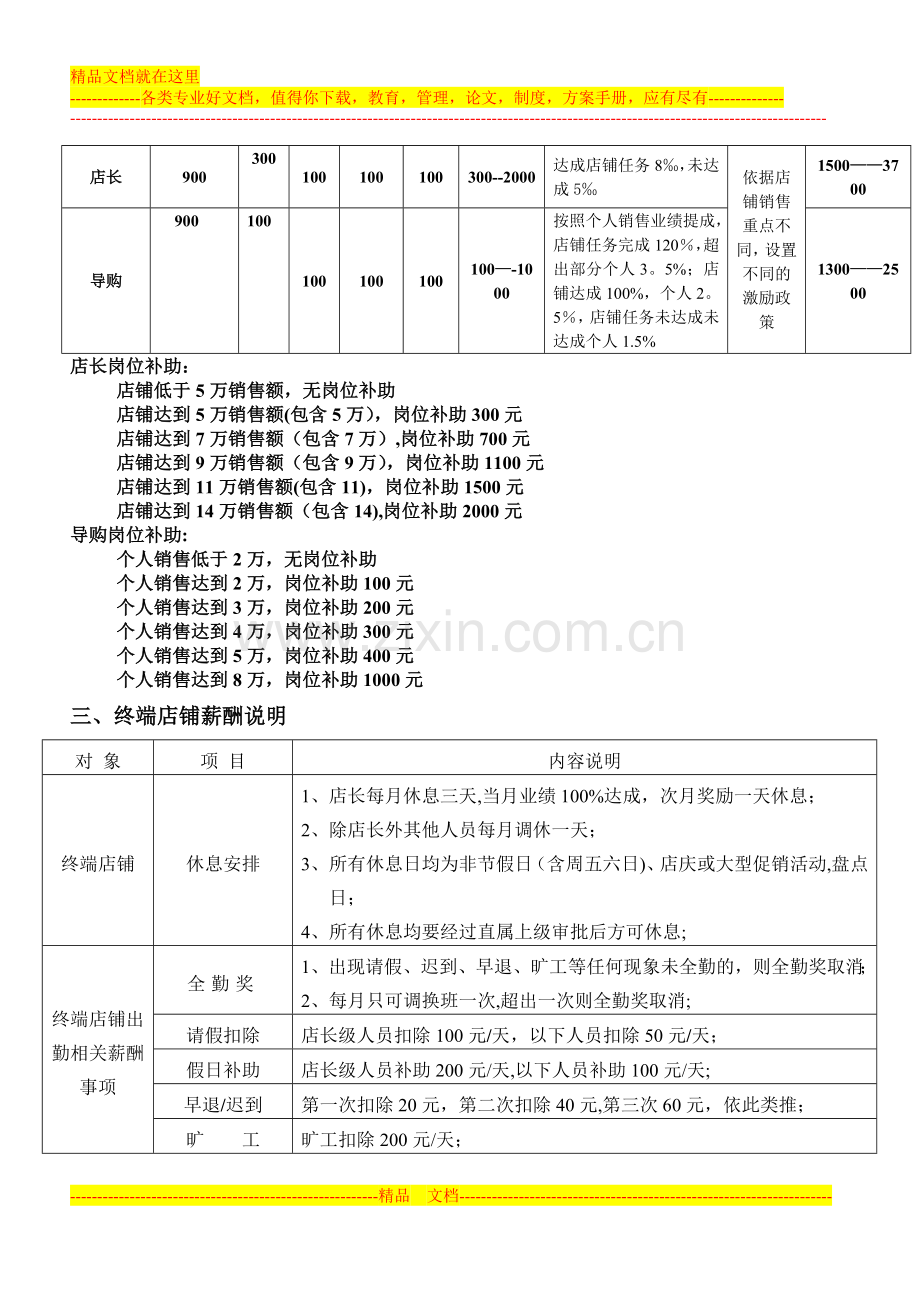 凯四街店铺薪酬方案.doc_第2页