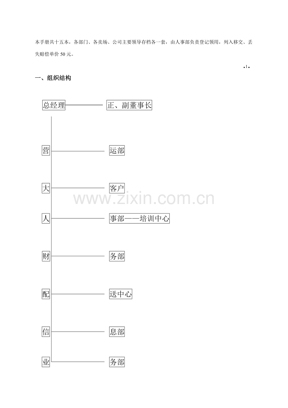 公司规章制度汇编-(2).doc_第3页