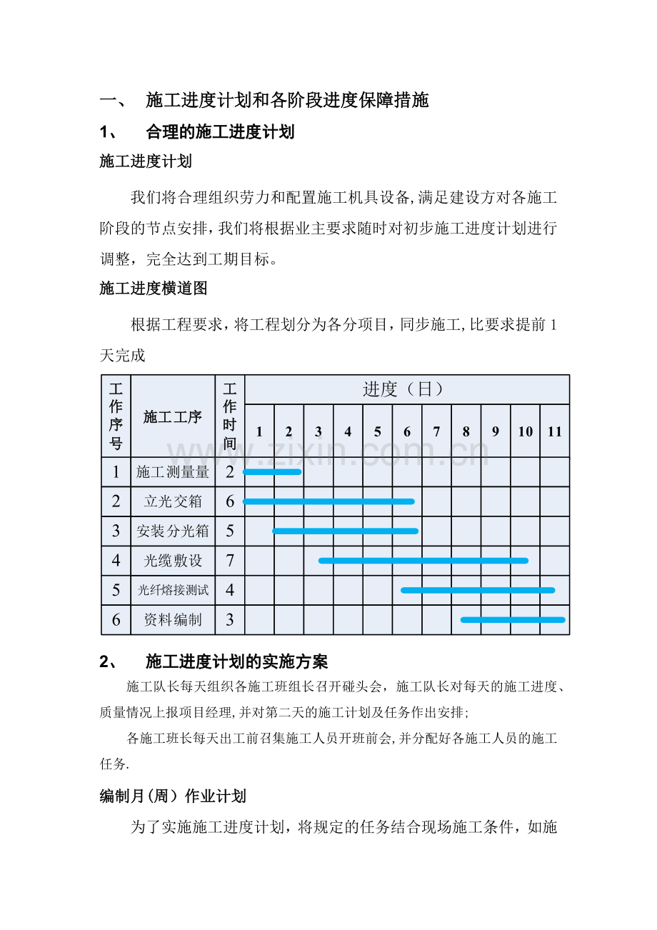 施工进度计划和各阶段进度保障措施试卷教案.docx_第1页