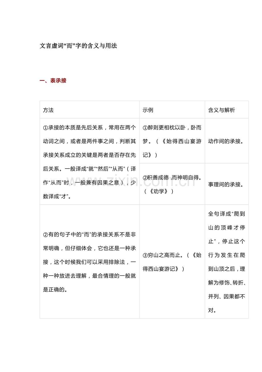 高中语文文言文虚词“而”字的用法.docx_第1页