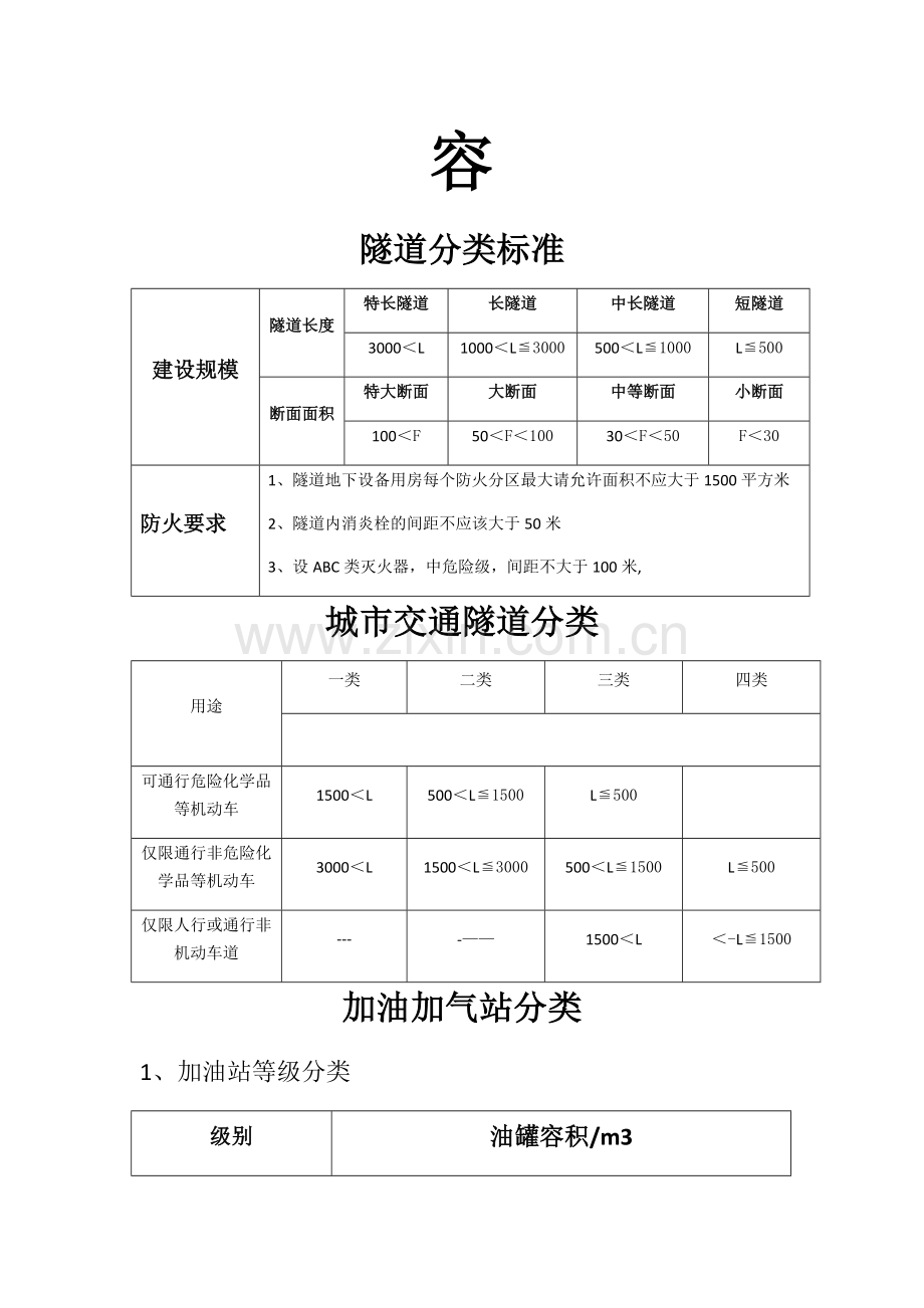 一级消防工程师背诵内容.doc_第2页