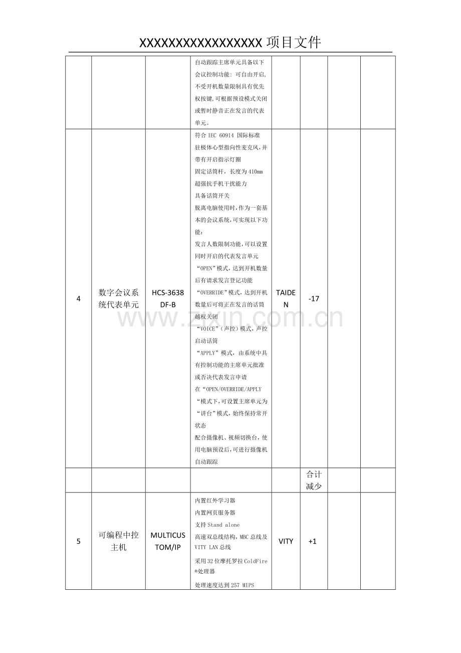 工程变更单模板试卷教案.doc_第3页