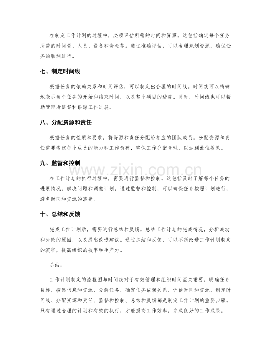 工作计划制定的流程图与时间线.docx_第2页