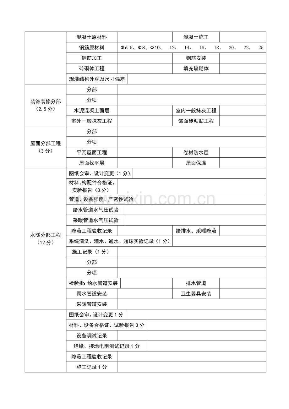 工程资料检查记录表试卷教案.doc_第2页