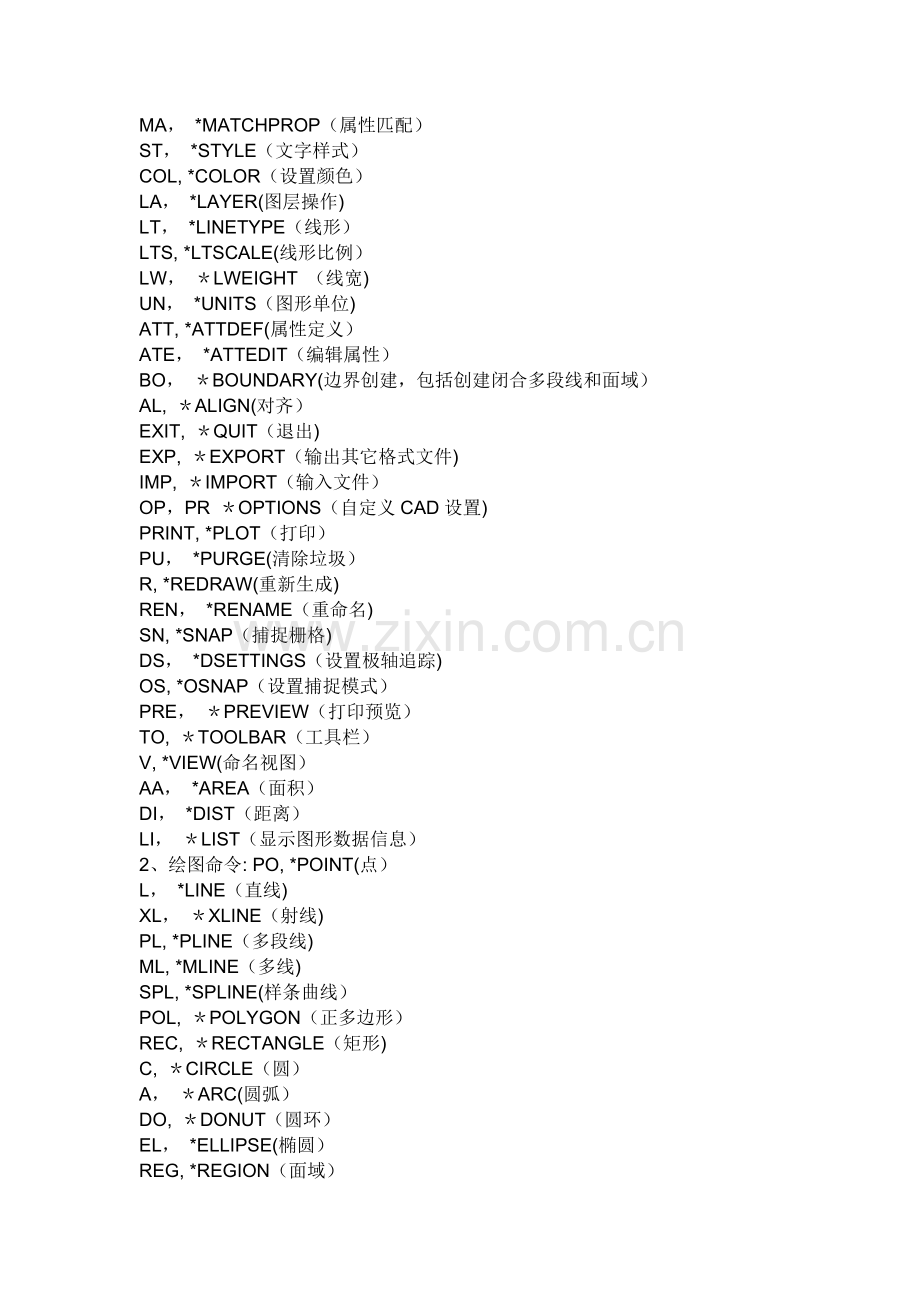 CAD(天正)快捷键.doc_第3页