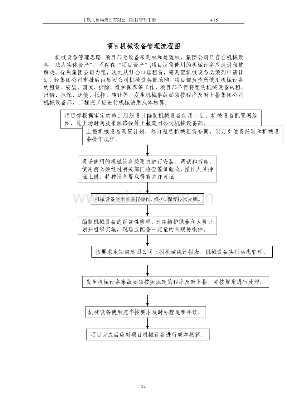 项目机械设备管理流程图.doc_第1页