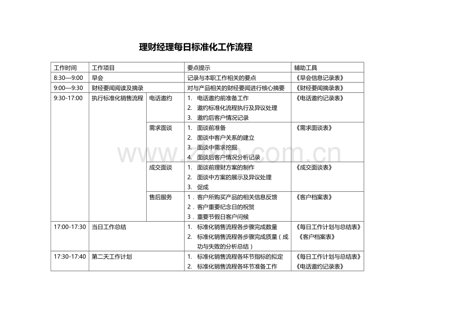 客户经理每日标准化工作流程试卷教案.doc_第1页