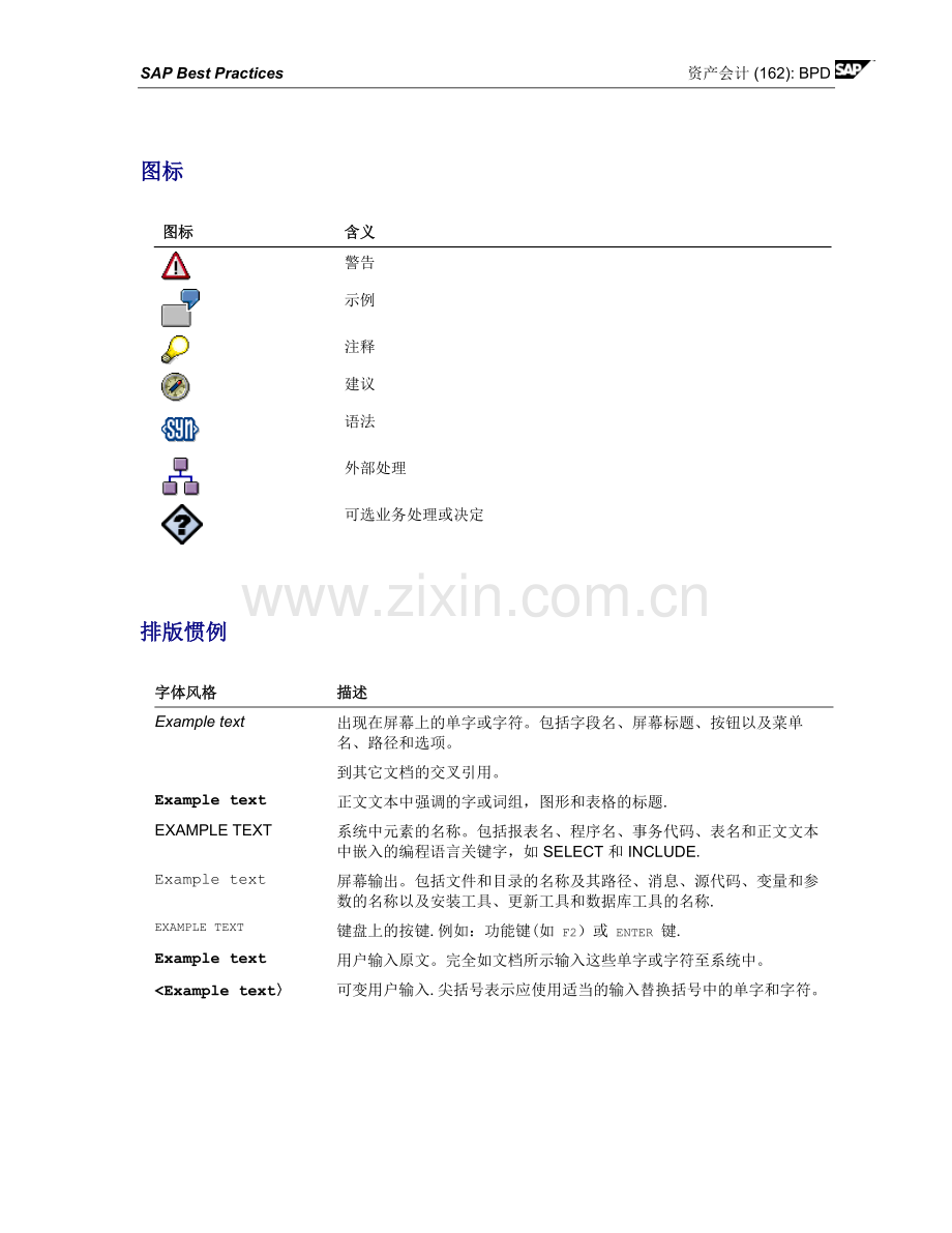 SAP固定资产操作手册22435.doc_第1页