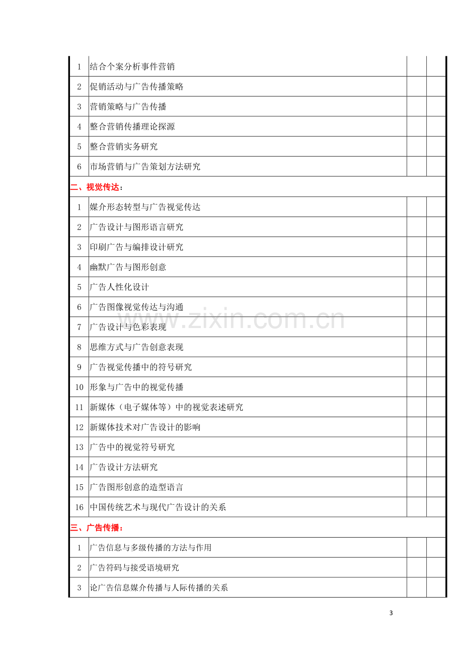 广告学专业毕业论文选题.doc_第3页