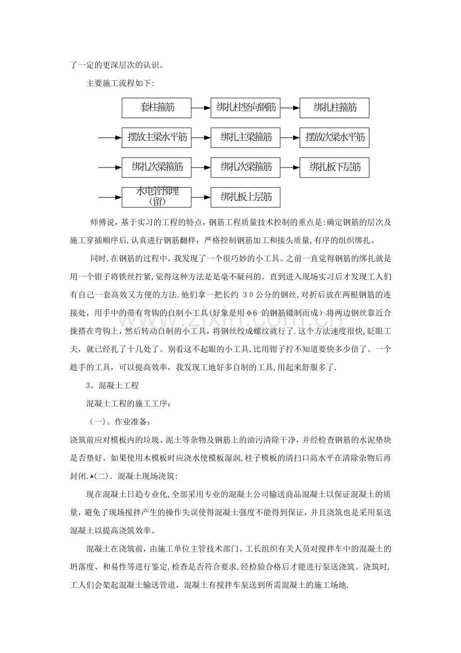 施工毕业实习报告.doc_第2页