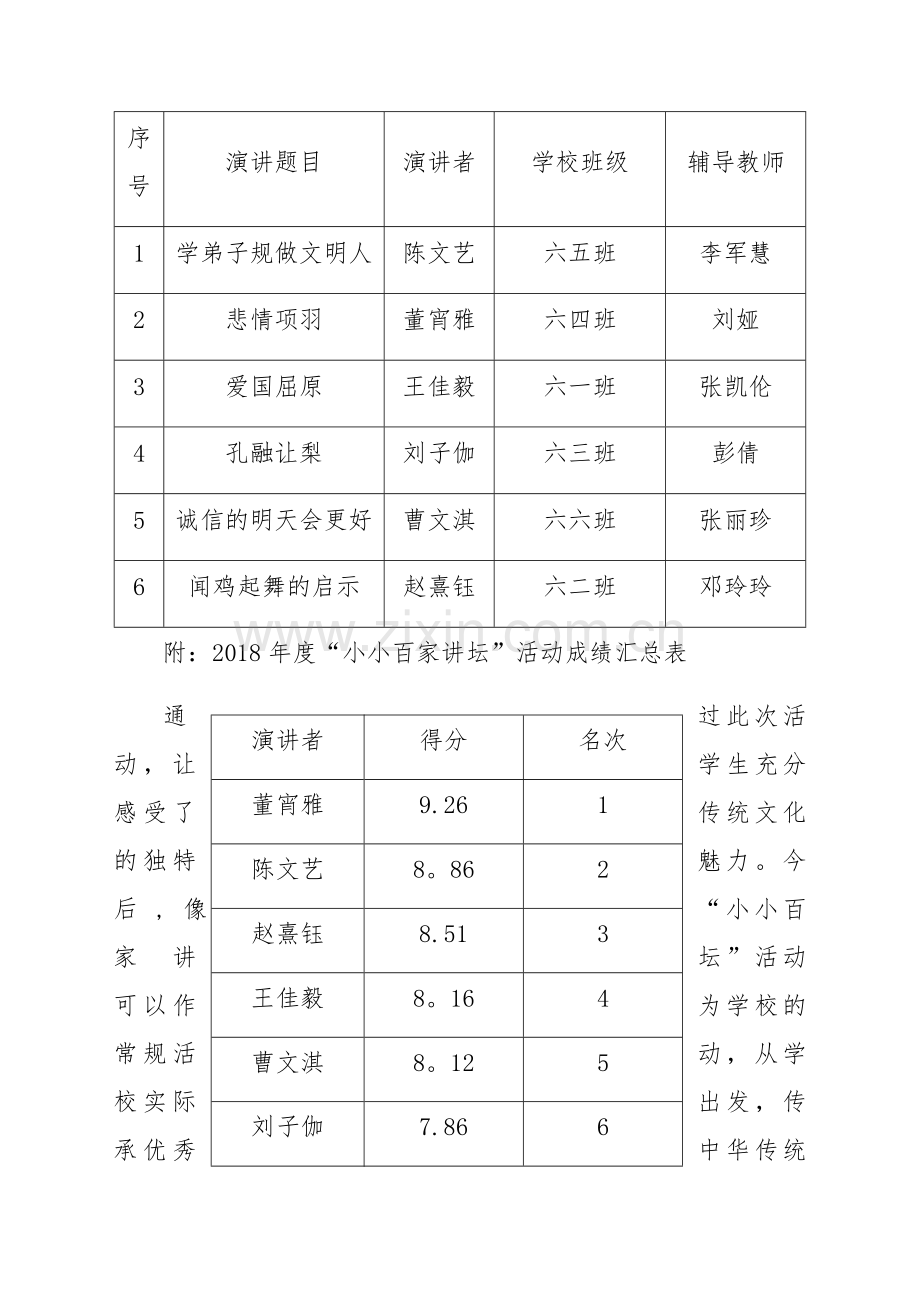 小小百家讲堂活动方案和小结.doc_第3页