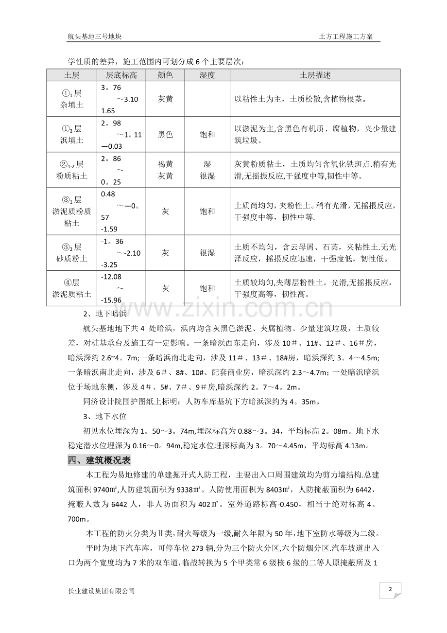 地下车库土方工程施工方案.doc_第2页