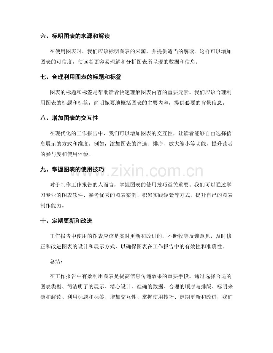 工作报告中有效利用图表的指导原则.docx_第2页