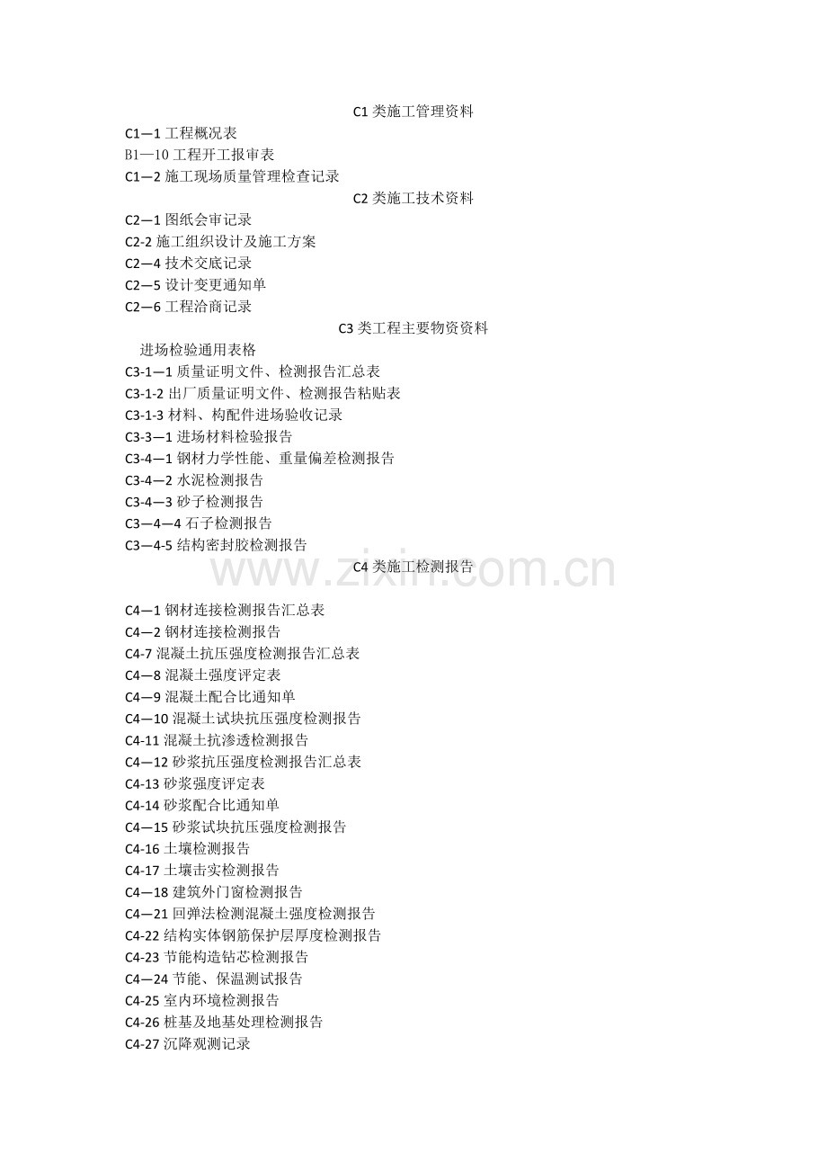 C1类施工管理资料.doc_第1页