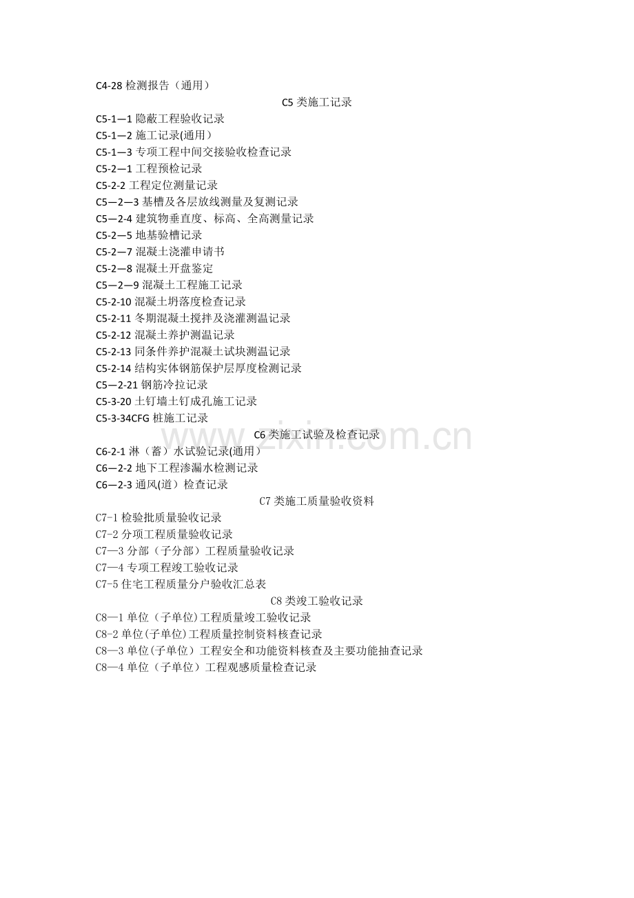 C1类施工管理资料.doc_第2页