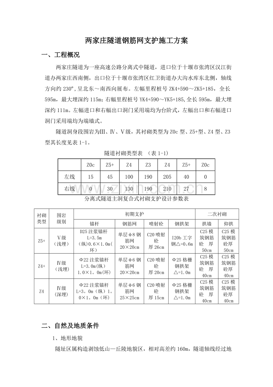 钢筋网施工方案.doc_第1页