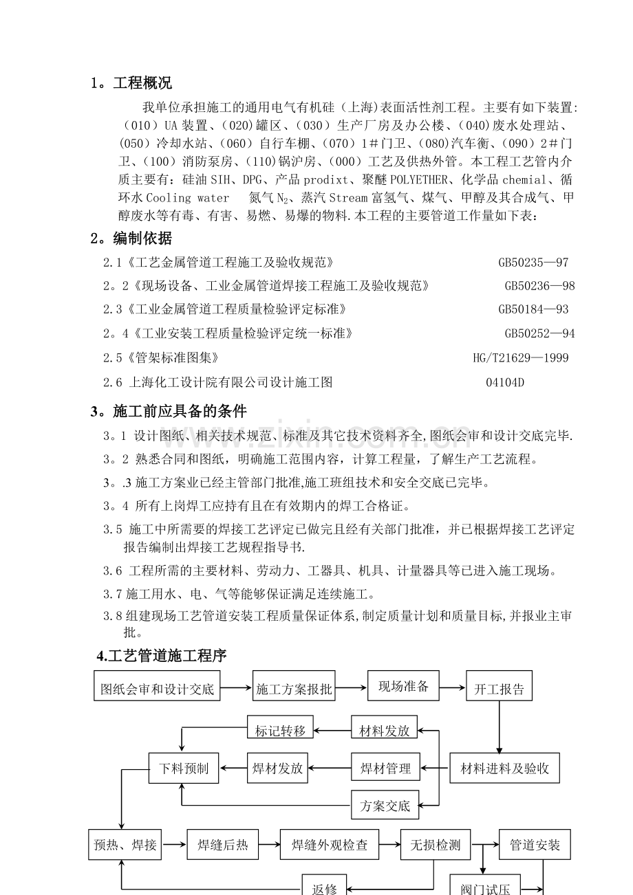 方案---工艺管道施工试卷教案.doc_第2页