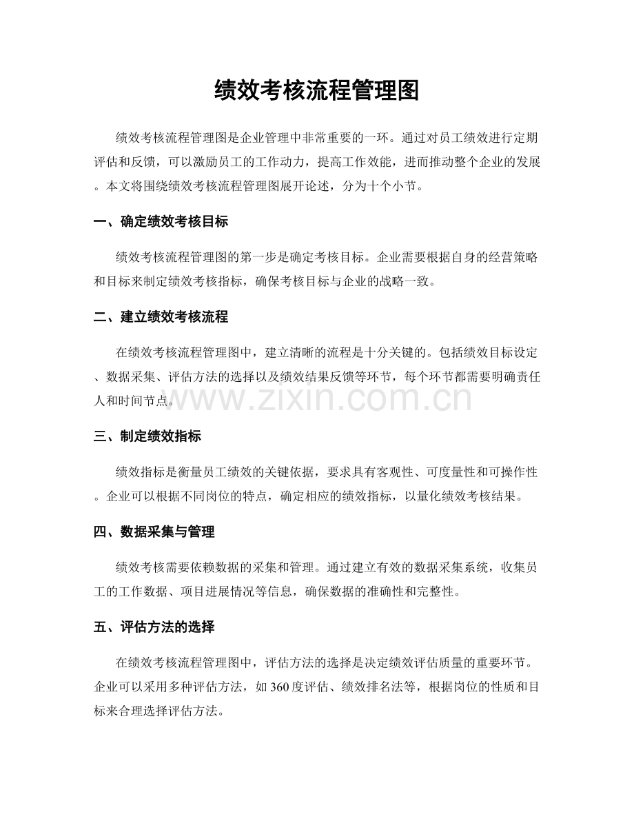 绩效考核流程管理图.docx_第1页