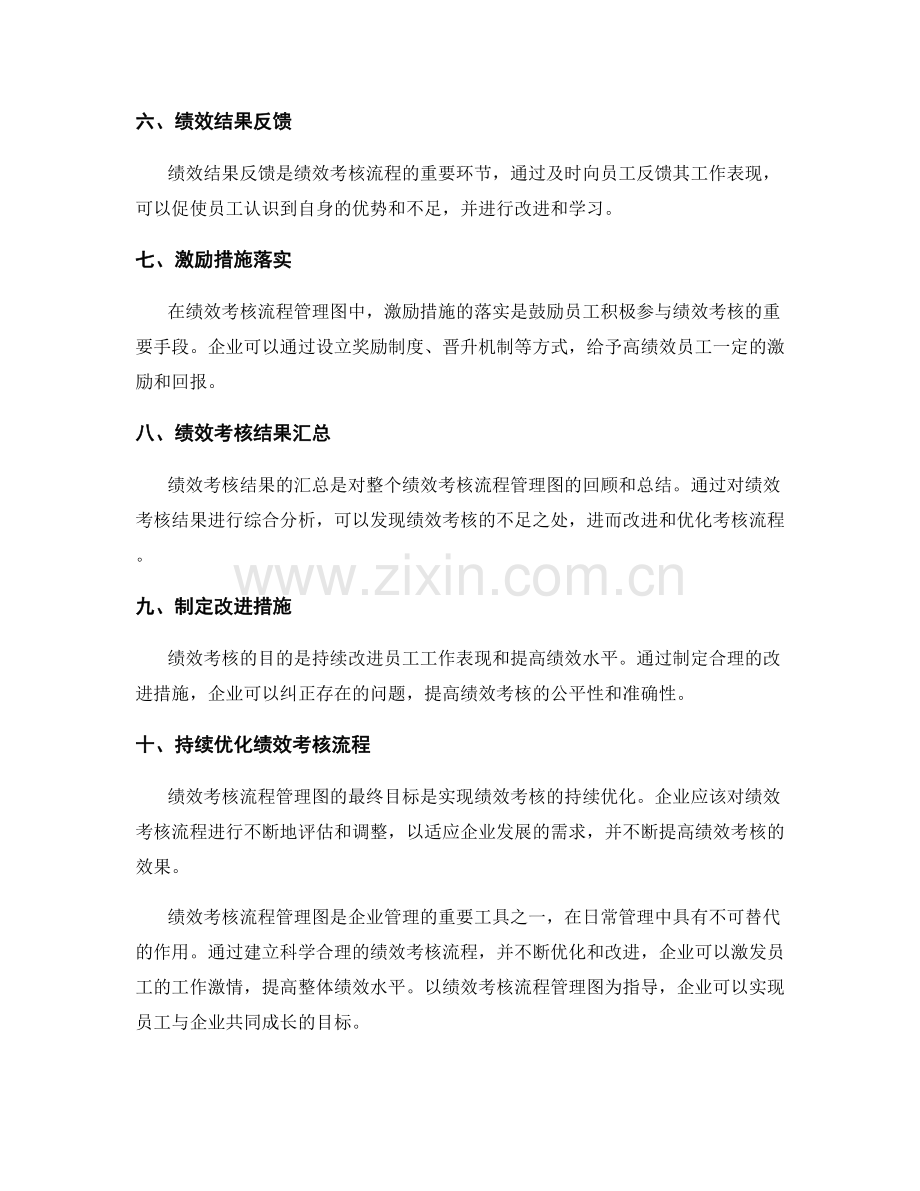 绩效考核流程管理图.docx_第2页