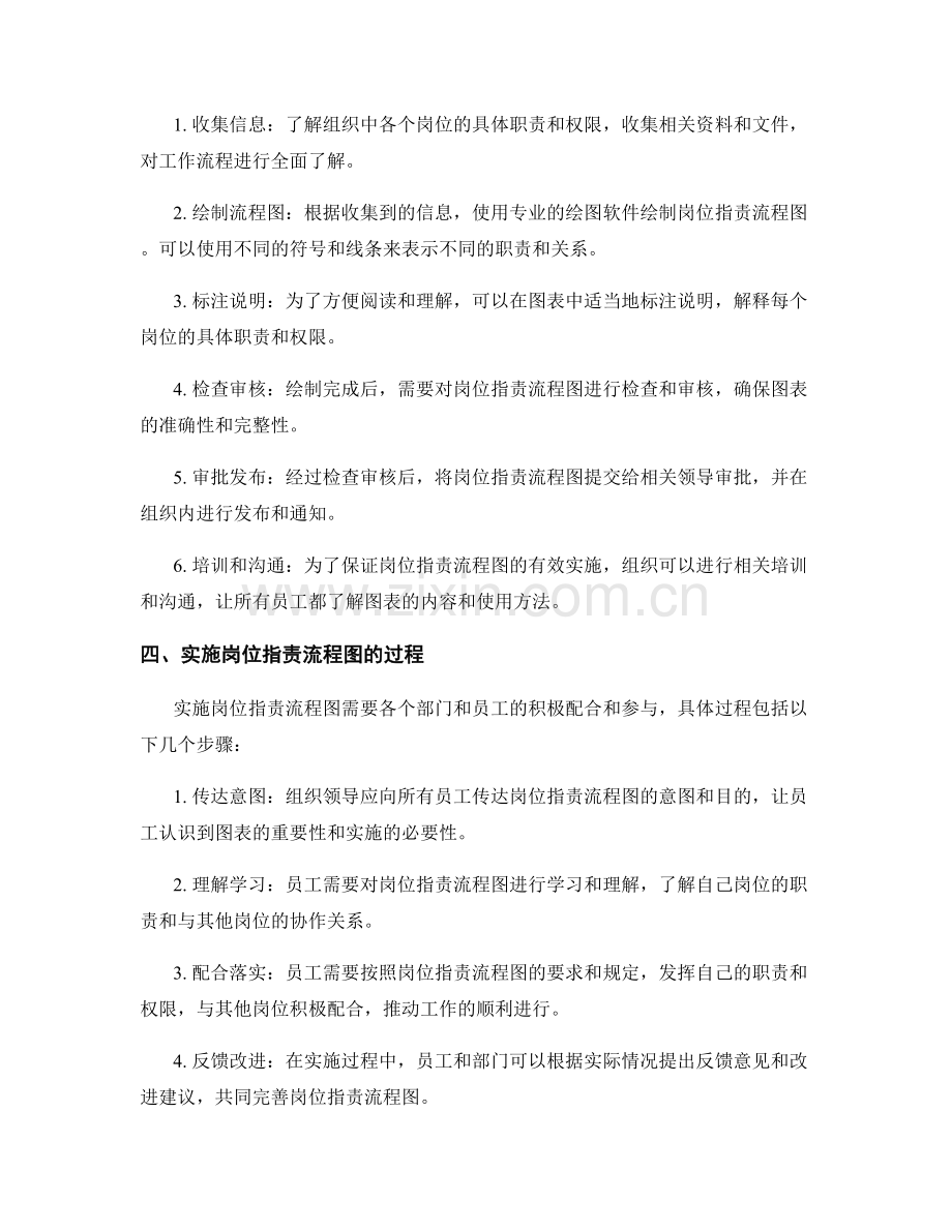 岗位职责流程图设计.docx_第2页