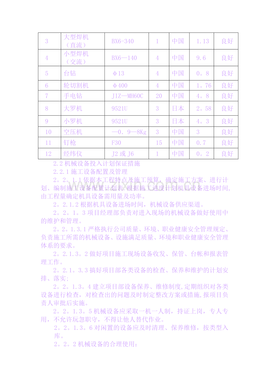 劳动力、材料、施工机械设备投入.doc_第3页