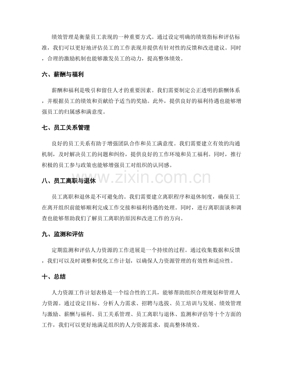 人力资源工作计划表格.docx_第2页