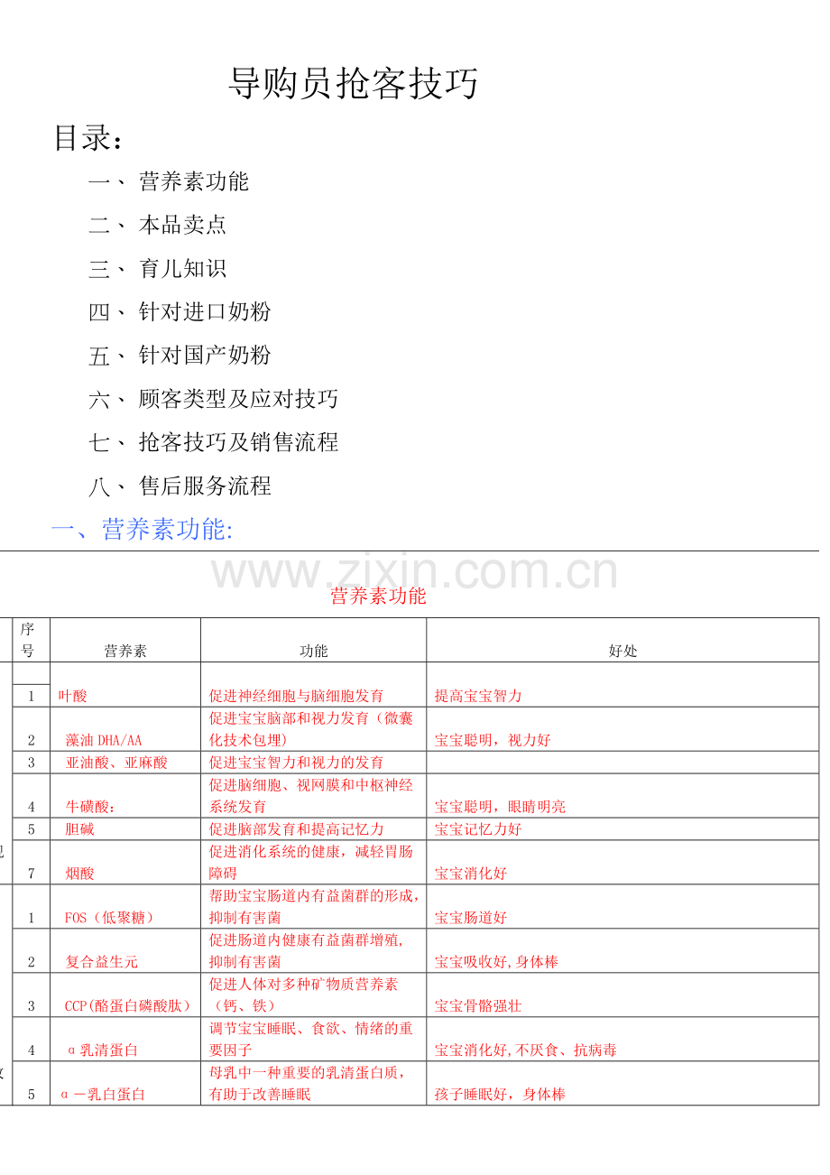 奶粉导购员培训全面资料.doc_第1页