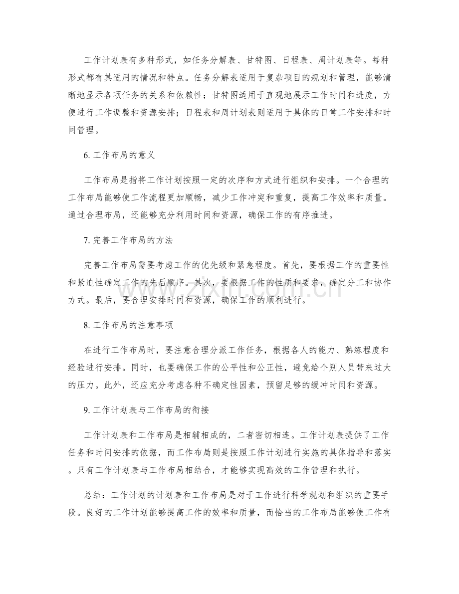 工作计划的计划表与工作布局.docx_第2页