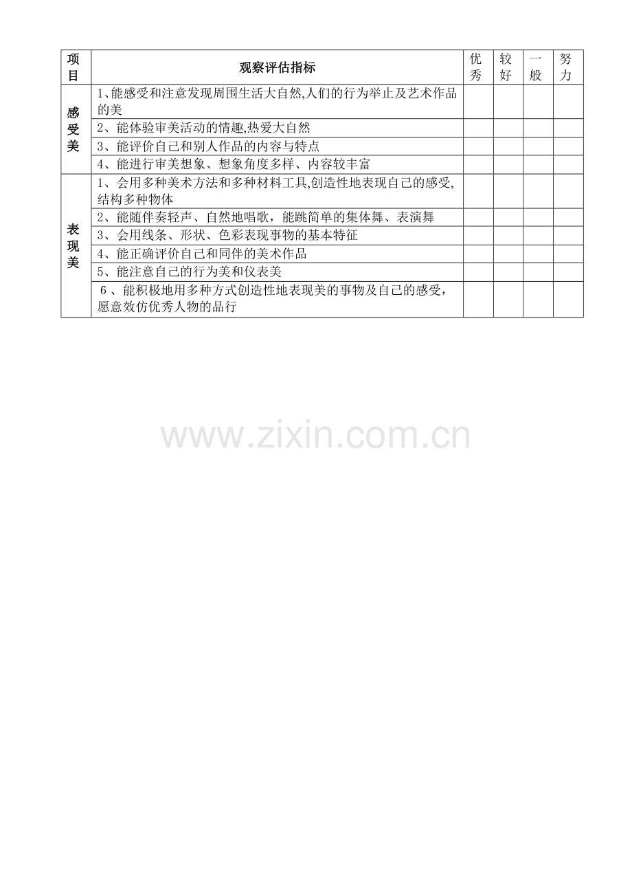 幼儿园大班幼儿发展评估表16306.doc_第3页