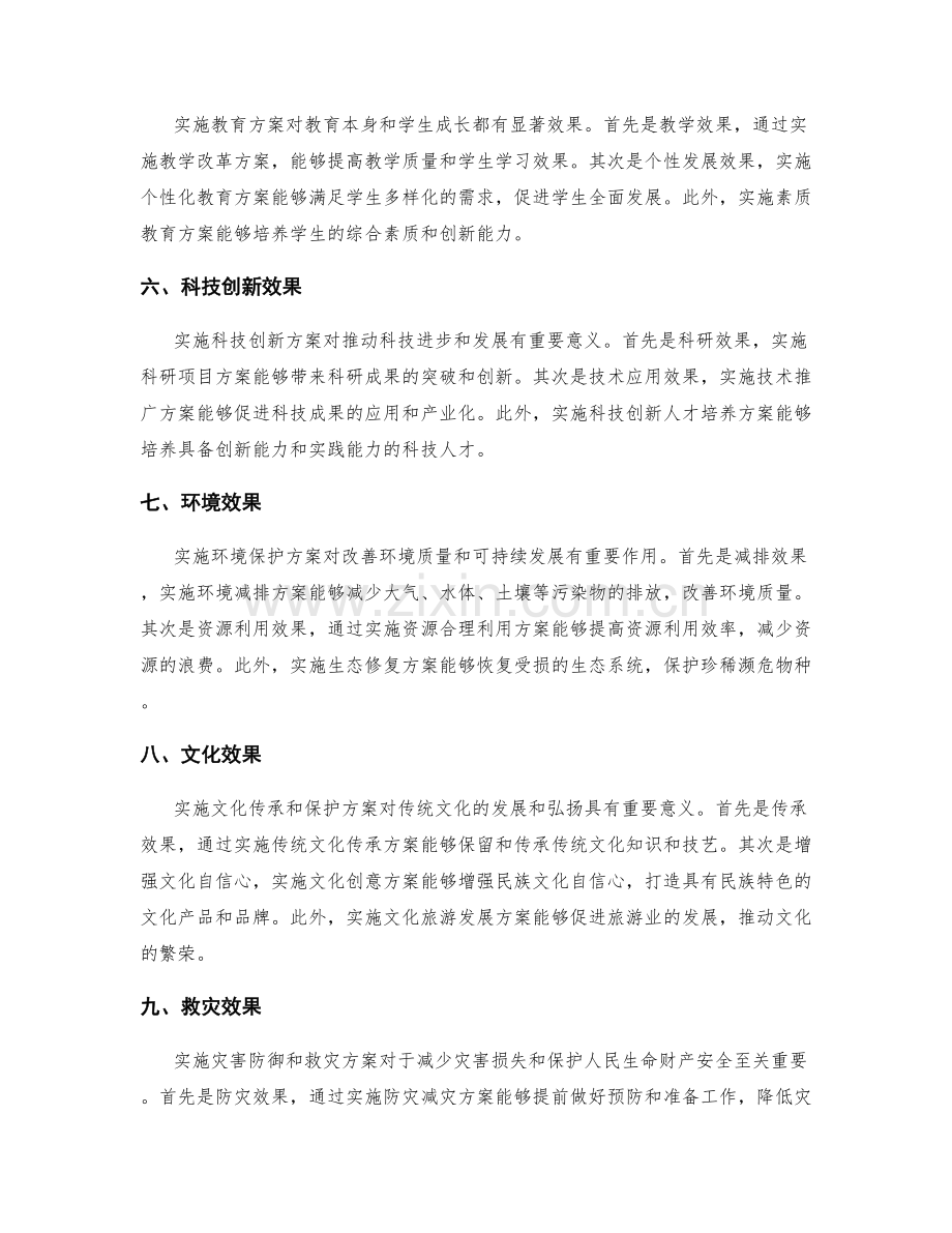 实施方案的效果和成果.docx_第2页