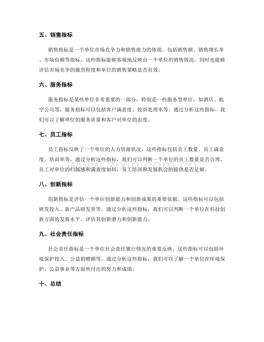 工作报告中的核心数据和指标.docx_第2页