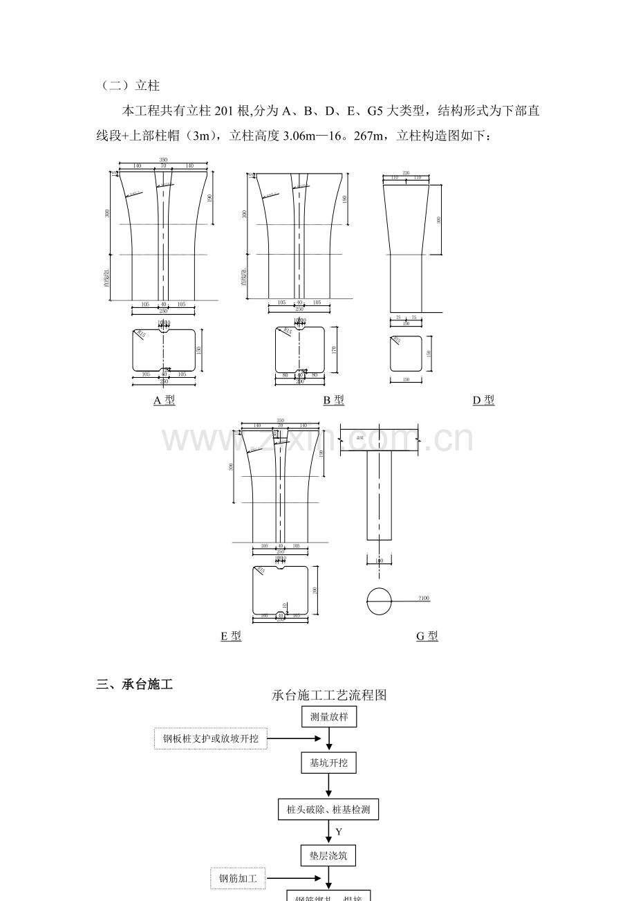 承台立柱施工方案试卷教案.doc_第3页