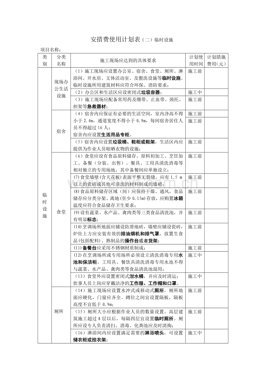 安措费使用计划表试卷教案.doc_第3页