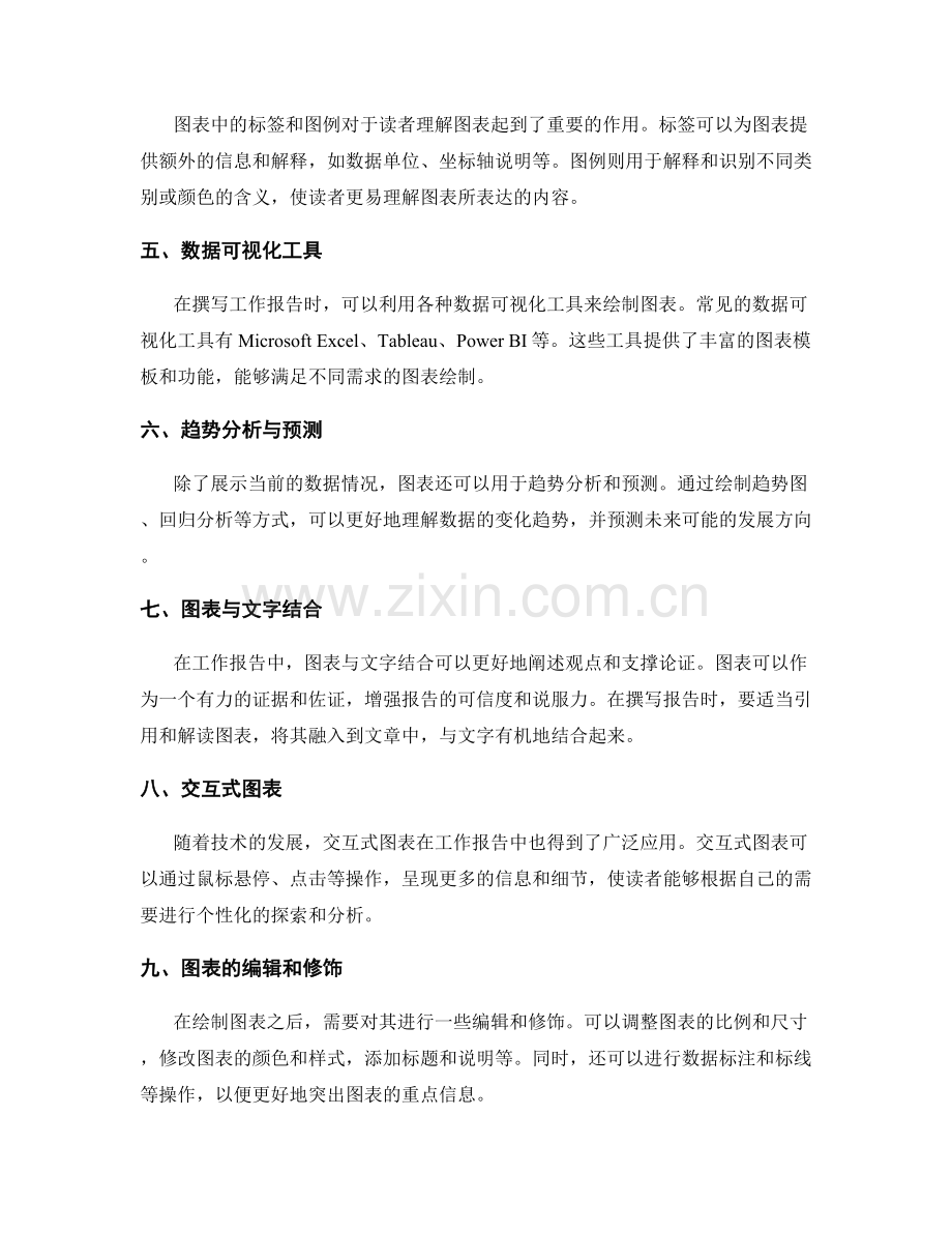 撰写工作报告的图表绘制技巧.docx_第2页