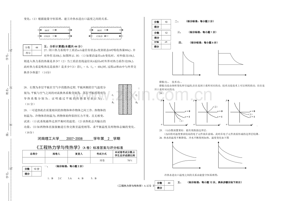 工程热力学与传热学试卷(A).doc_第2页