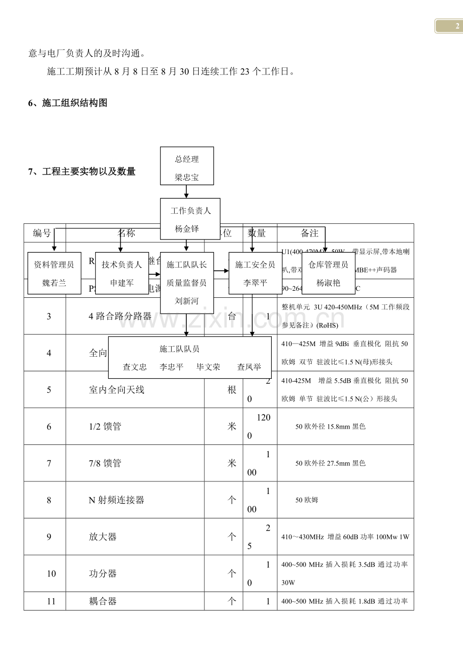 小湾电厂无线对讲系统项目施工方案.docx_第3页