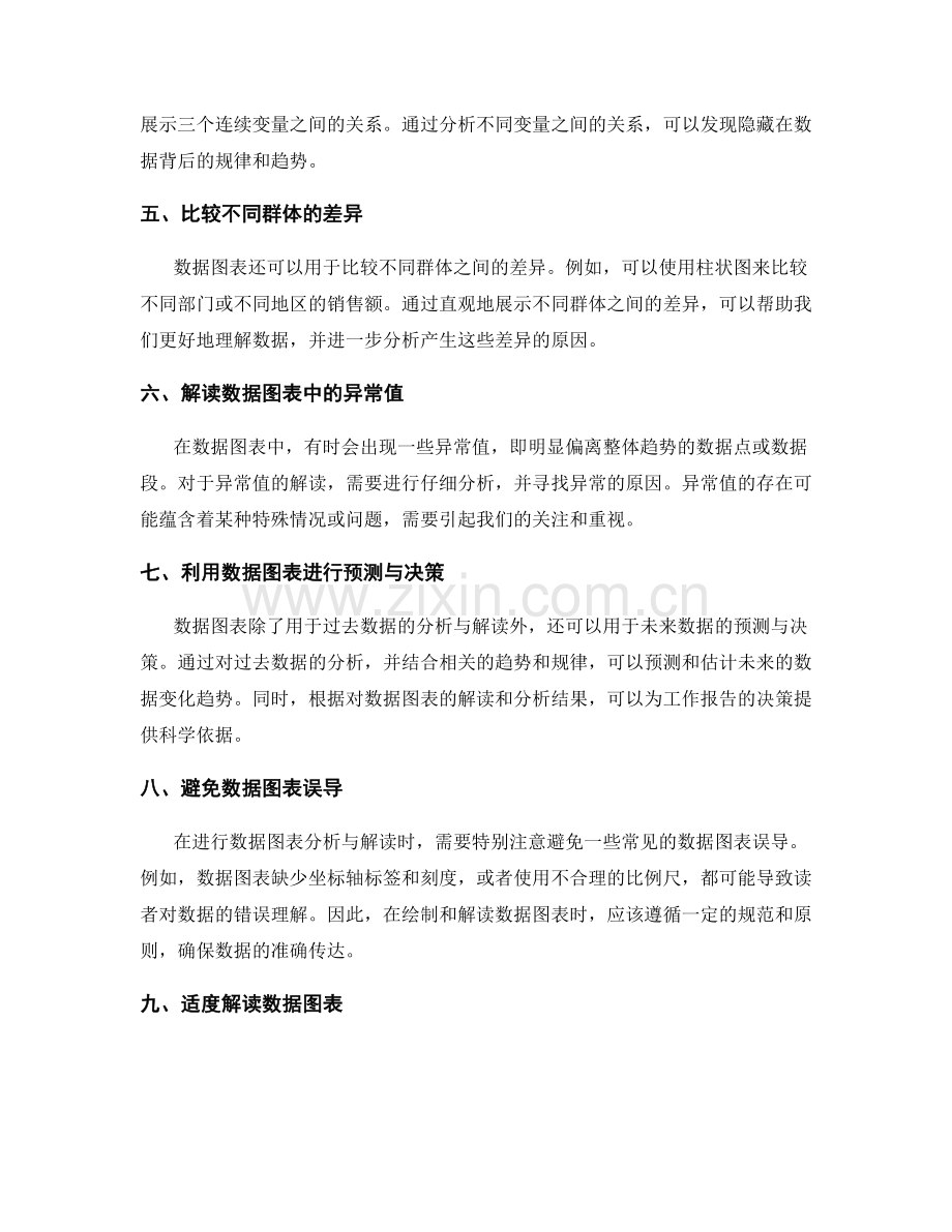 工作报告中的数据图表分析与解读.docx_第2页