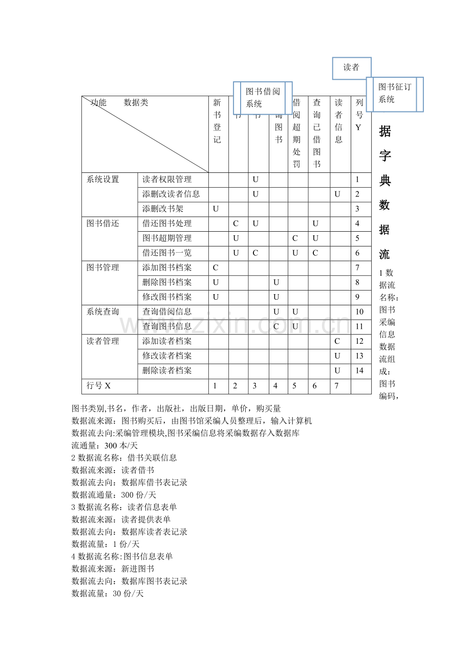 图书管理信息系统分析报告.doc_第3页